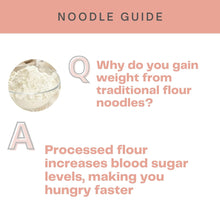 Load image into Gallery viewer, Konjac Ramen (6 packs)